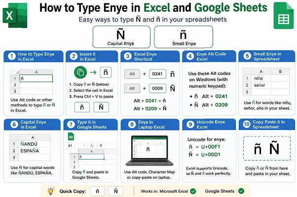 How to Type Enye in Excel and Google Sheets